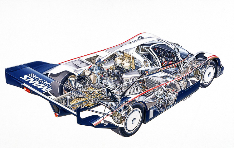 Exploded view 1982 Porsche 956