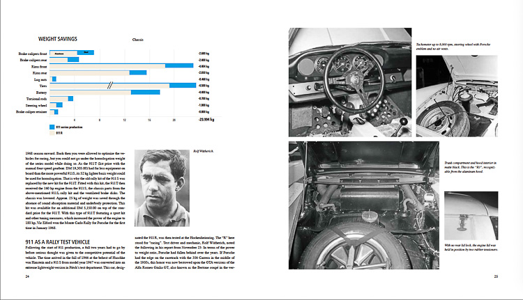Porsche 911R book