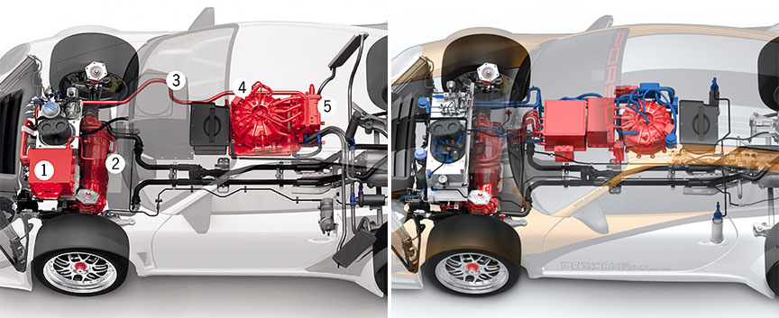 Porsche 911 997 GT3 R Hybrid 2010 vs 2011