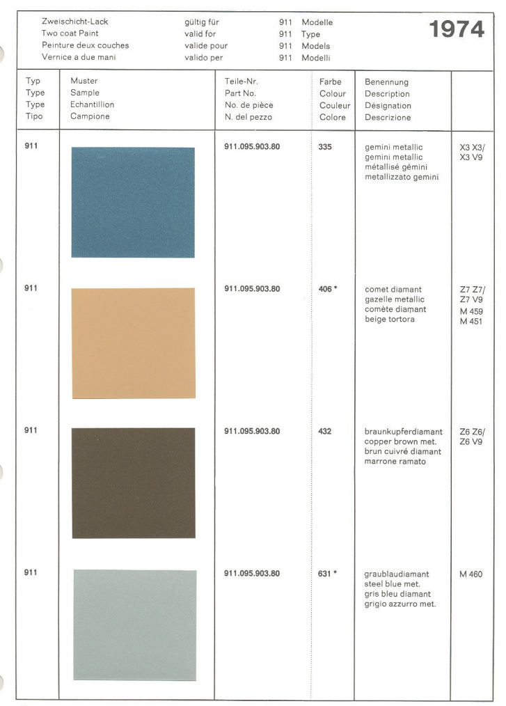 Porsche 911 G Color Charts & Paint Colors (1974)